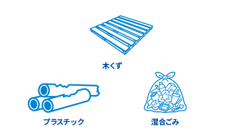 産業廃棄物の受入品目（木くず・プラスチック・混合ごみ）｜産業廃棄物処分・鉄くず買取・リサイクル家電引き取り｜株式会社豊和商事