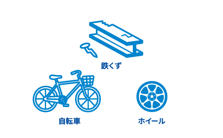 鉄くず（自転車・ホイールなど）｜産業廃棄物処分・鉄くず買取・リサイクル家電引き取り｜株式会社豊和商事